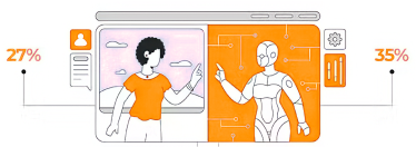 Human and robot collaboration dashboard